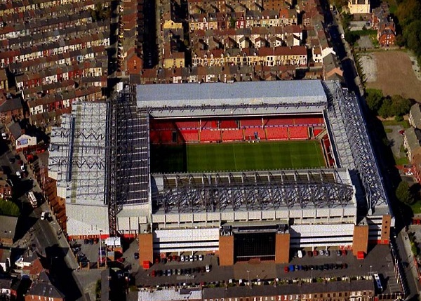 ประวัติสนามแอนฟิลด์ Anfield