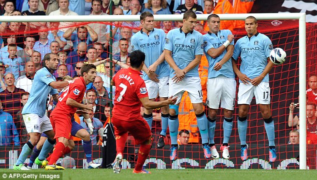 คลิปลิเวอร์พูล Top 10 Best Liverpool Goals vs Man City