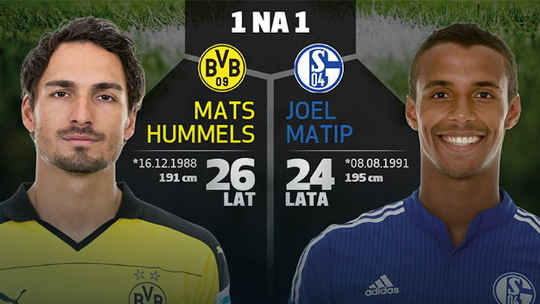 คลิปลิเวอร์พูล Matip vs Hummels- Top Defenders Go Head-to-Head