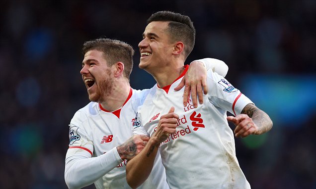 คลิปลิเวอร์พูล Phillipe Coutinho highlights vs Aston Villa