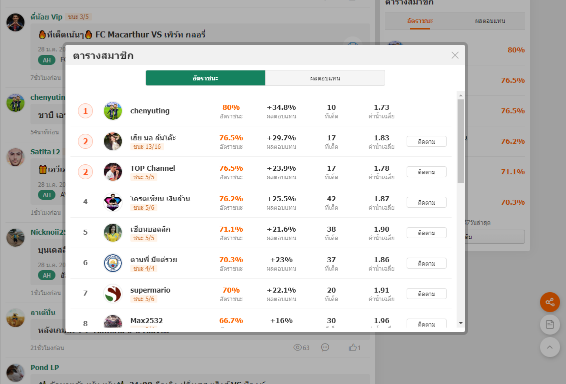 เว็บบอร์ดลิเวอร์พูล : ?Thscore: ปลดปล่อยพลังแห่งการทำนาย!?????????????