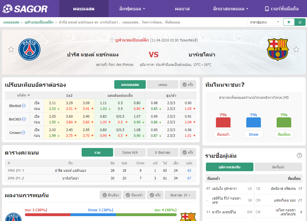 เว็บบอร์ดลิเวอร์พูล : วิเคราะห์บอล ทีเด็ด VS บาร์เซโลน่า