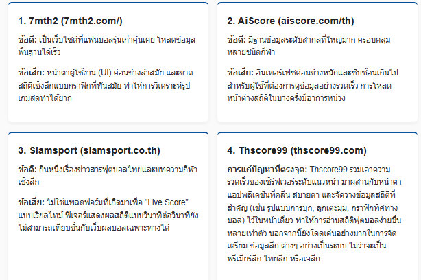 เว็บบอร์ดลิเวอร์พูล : เจาะสูตรอ่านดาต้า: สถิติมิลลิวินาทีเปลี่ยนเกมได้อย่างไร?