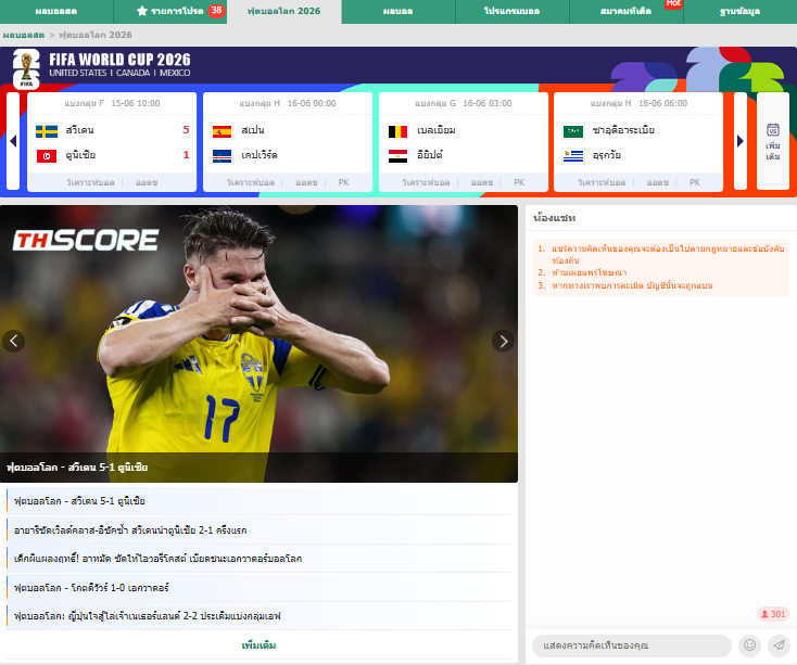 เว็บบอร์ดลิเวอร์พูล : Thscore: เจาะลึกระบบบ้านผลบอลยุคใหม่เพื่อคอบอลไทย