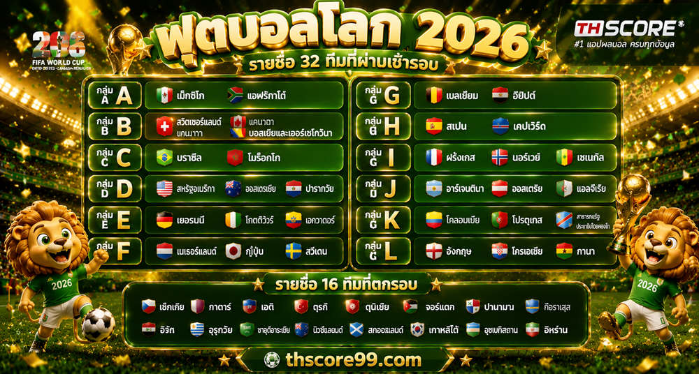 เว็บบอร์ดลิเวอร์พูล : Thscore Tactical Review: Inside the World Cup 32-Team Battle