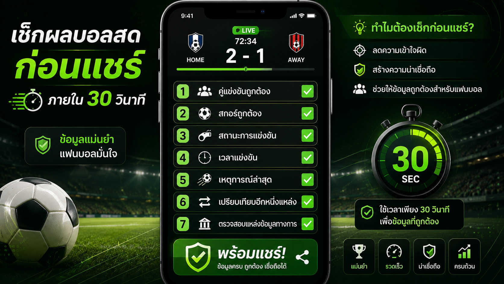 เว็บบอร์ดลิเวอร์พูล : ? 7 Ways to Verify Live Scores Before Sharing! ????