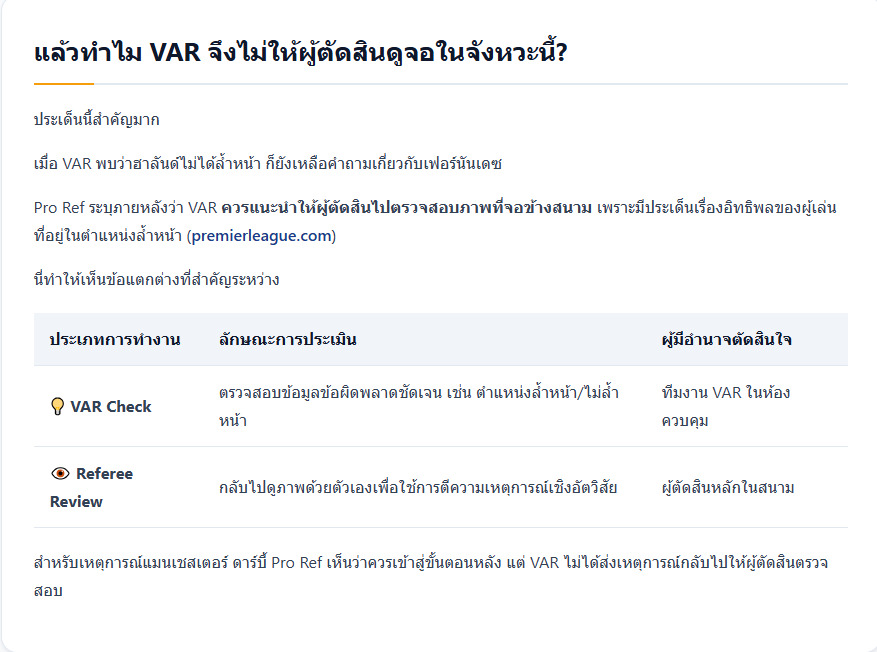เว็บบอร์ดลิเวอร์พูล : ? เจาะดราม่า VAR แมนฯ ดาร์บี้: ประตูฮาลันด์พลาดตรงไหน? ????
