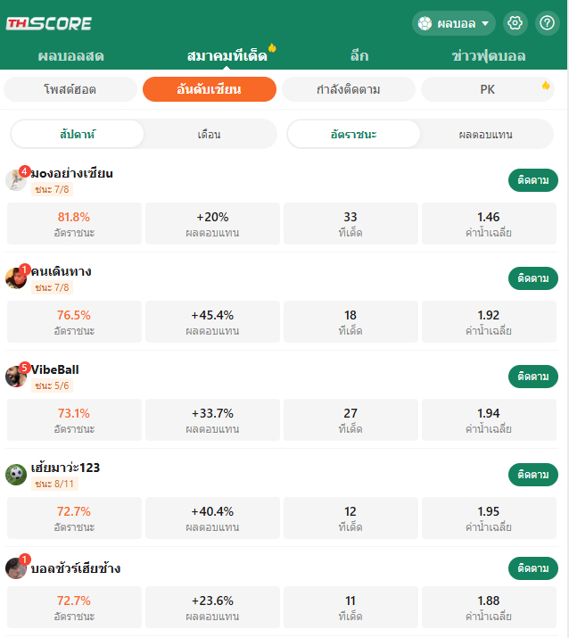 เว็บบอร์ดลิเวอร์พูล : ? Ultimate Football Fan Community! ????